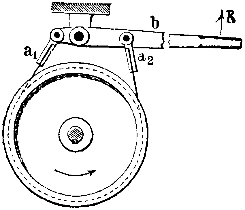 Схема работы барабанного ленточного тормоза