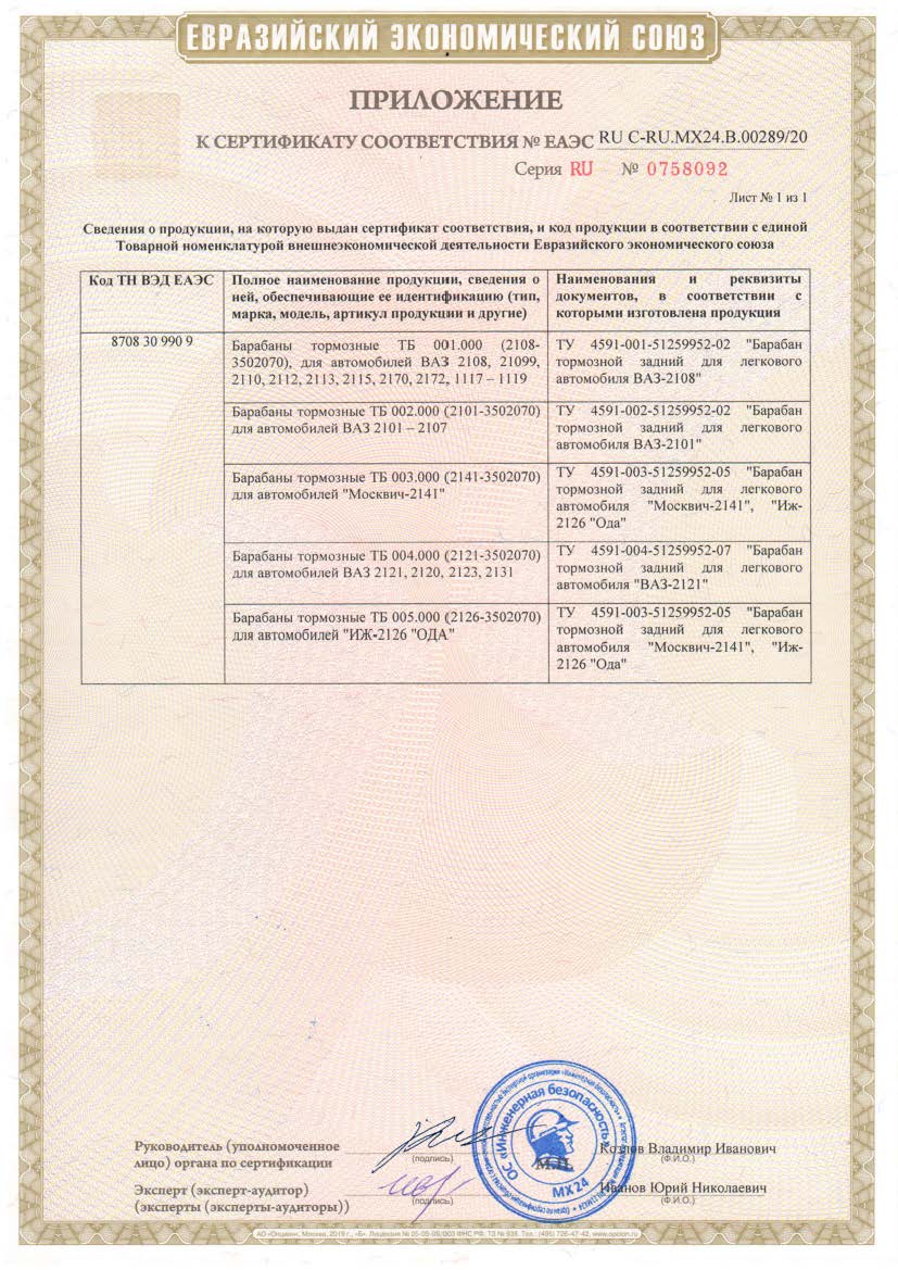 Сертификат ТБ_Сторона 2